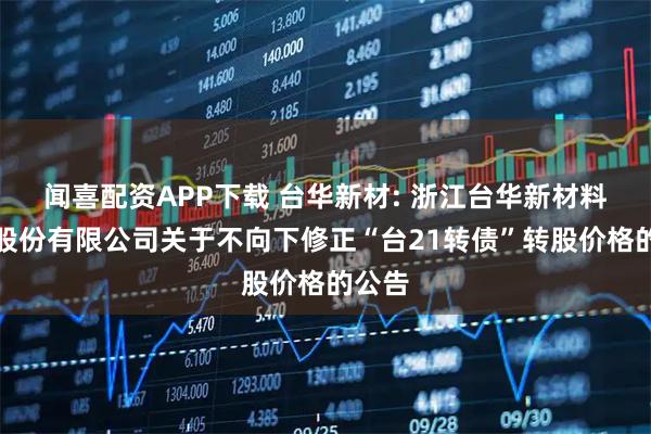 闻喜配资APP下载 台华新材: 浙江台华新材料集团股份有限公司关于不向下修正“台21转债”转股价格的公告